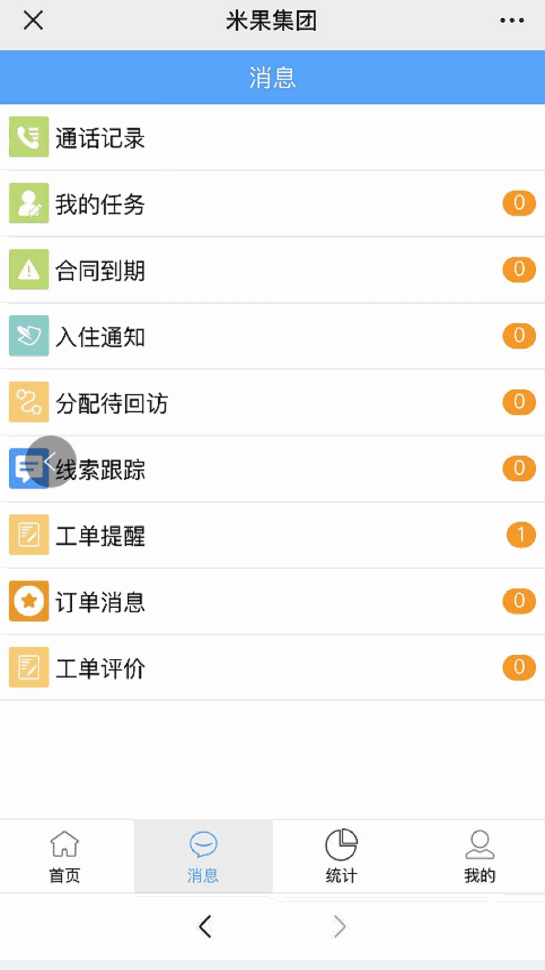 有米产城