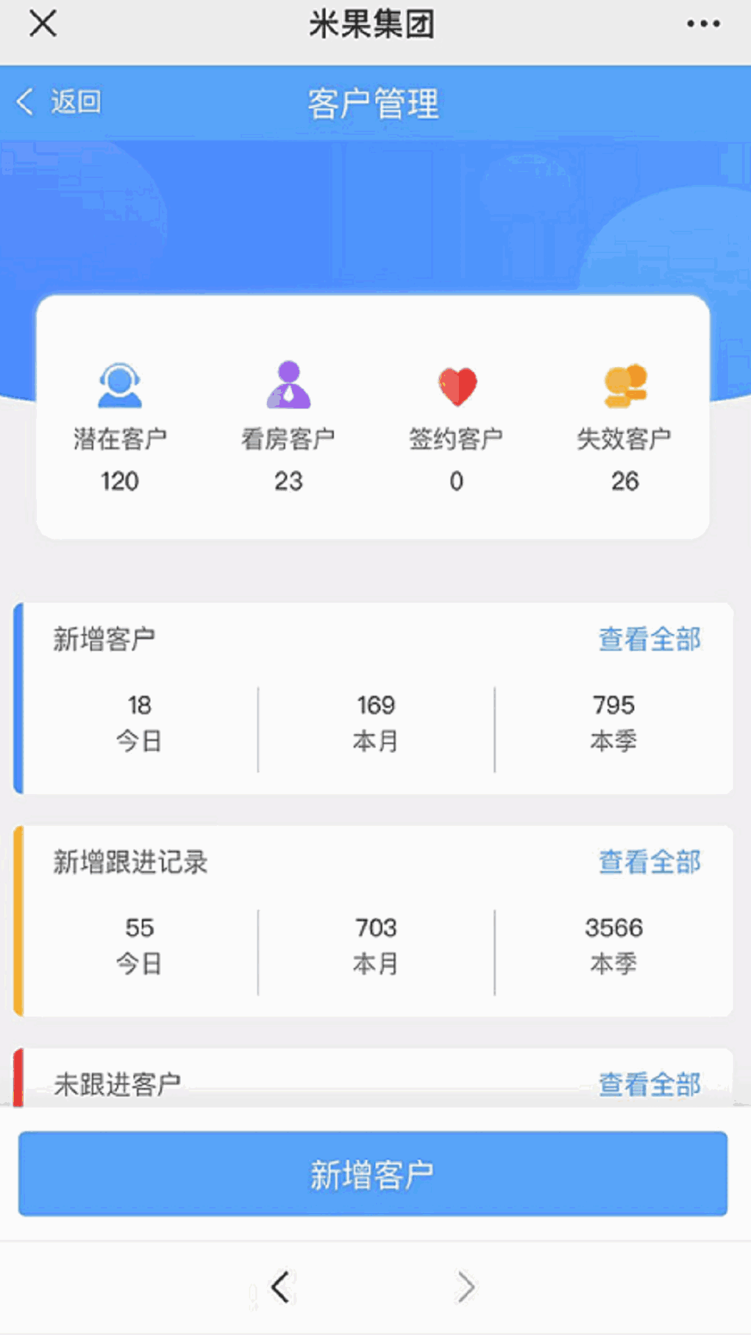 有米产城